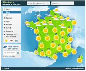 French_Weather